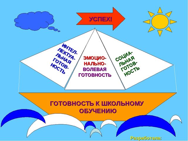 Презентация "Готовность к школе"