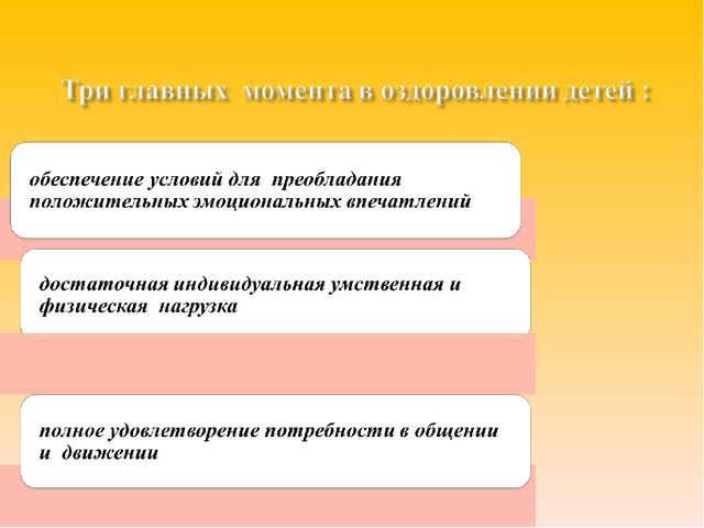Презентация лекции "Здоровьесберегающие технологии"
