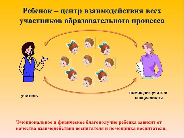 Презентация лекции "Здоровьесберегающие технологии"