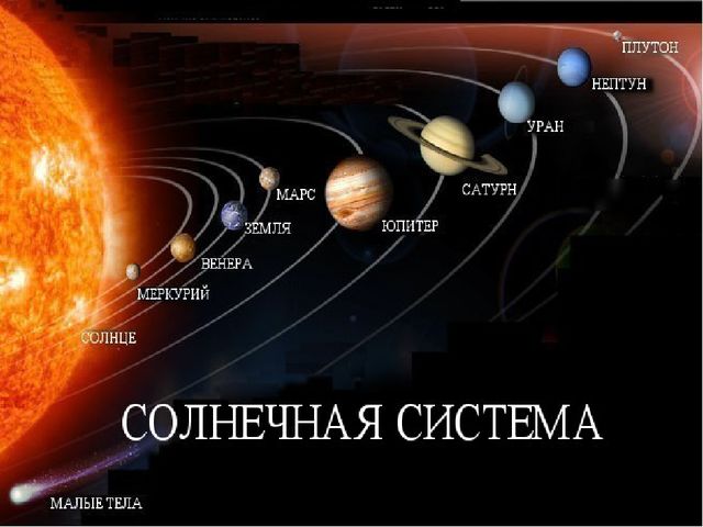 Презентация для детей старшей группы "Космос"