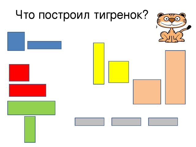 Слайд-шоу с методическим сопровождением «В царстве геометрических фигур»
