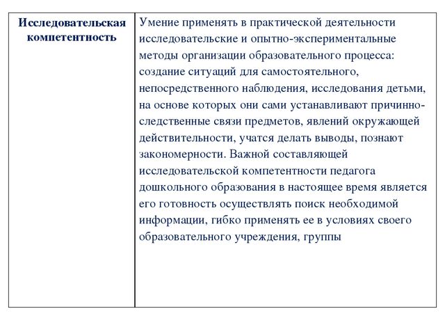 Презентация к семинару для педагогов ДОО по теме "Профессиональный стандарт педагога"