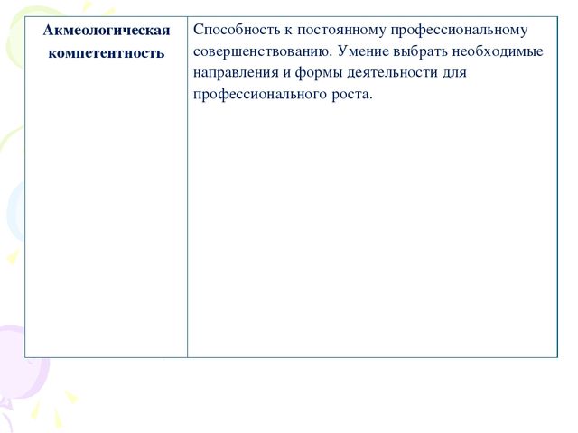 Презентация к семинару для педагогов ДОО по теме "Профессиональный стандарт педагога"
