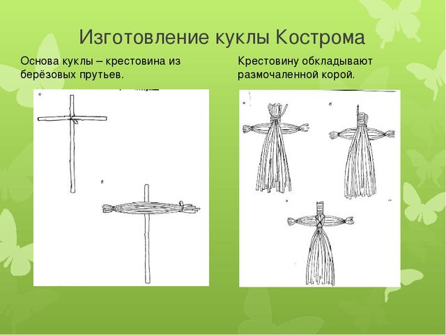 Презентация на тему "Приобщение детей старшего дошкольного возраста к культурному наследию родного края через знакомство с народной куклой"