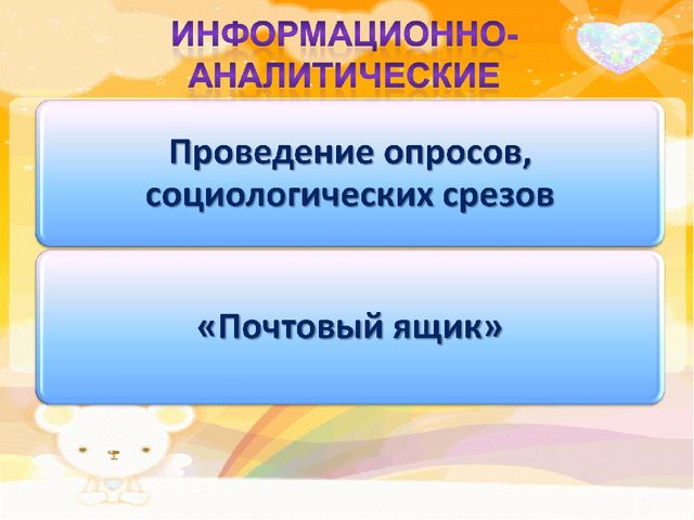 Презентация "Взаимодействие детского сада с родителями воспитанников "