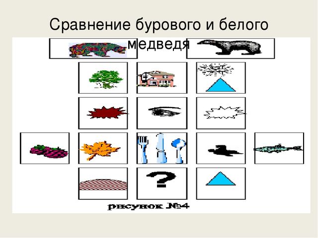 Использование мнемотехники для обучения дошкольников связной речи