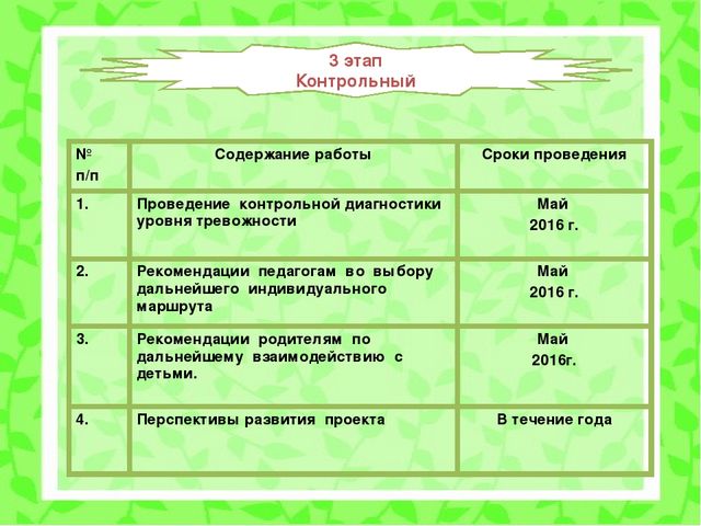 Психолого-педагогический проект "Снижение личностной тревожности по средствам игровой терапии"