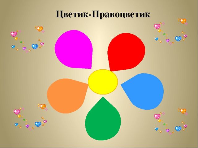 Интерактивная игра "Мои права"