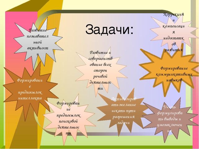 Презентация"Организация проектной деятельности детей с ОВЗ"
