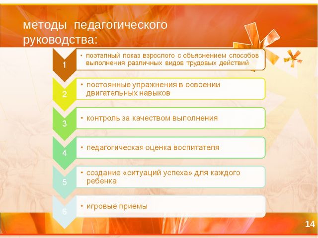 Презентация Формирование навыков самообслуживания у младших дошкольников в процессе трудовой деятельности