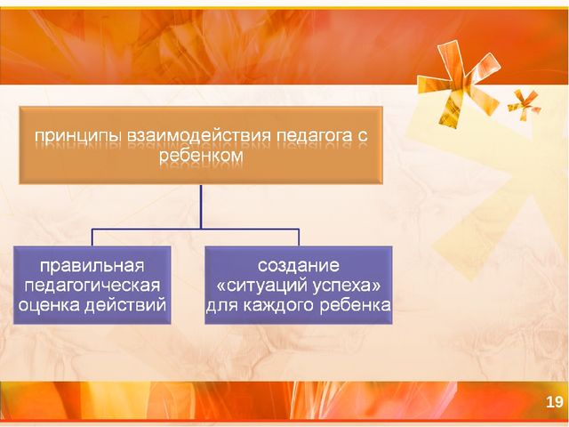 Презентация Формирование навыков самообслуживания у младших дошкольников в процессе трудовой деятельности