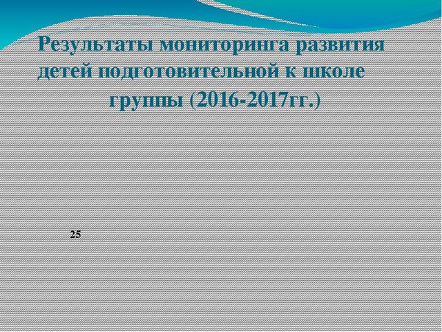 Презентация опыта работы"Развитие познавательной активностидетей дошкольного возраста посредством поисково-исследовательской деятельности."