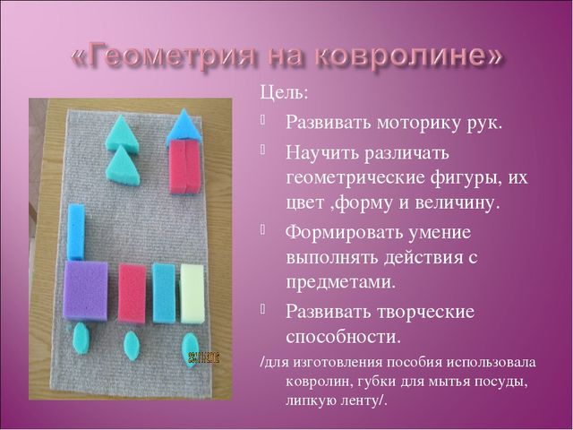 Презентация по теме: «Использование развивающих игр в группах раннего возраста».