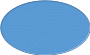 Shape2