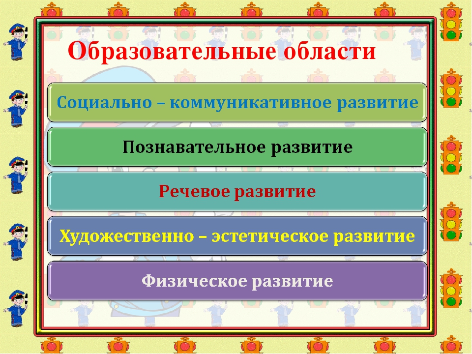 Презентация "ПДД для родителей"