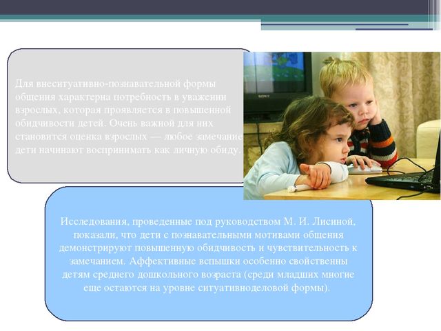 Презентация на тему: "Внеситуативные формы общения дошкольника со взрослыми"