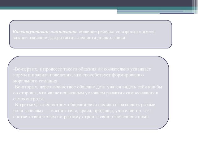 Презентация на тему: "Внеситуативные формы общения дошкольника со взрослыми"