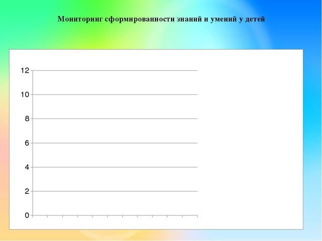 Развитие познавательной активности детей через опытно-экспериментальную деятельность