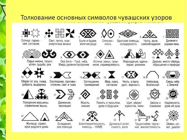 Презентация по познавательному развитию "Чувашская вышивка"
