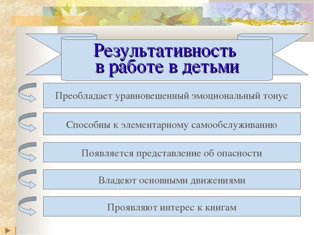 Приобщение детей раннего возраста к здоровому образу жизни
