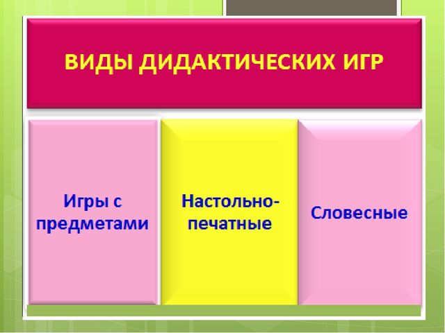 Презентация на тему:"Дидактическая игра как средство развития речи детей в младшего возраста"