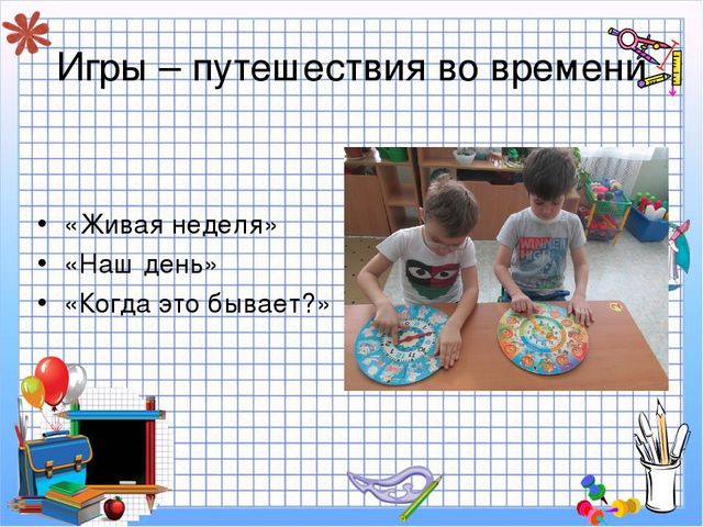 Использование дидактических игр в процессе формирования ФЭМП у дошкольников