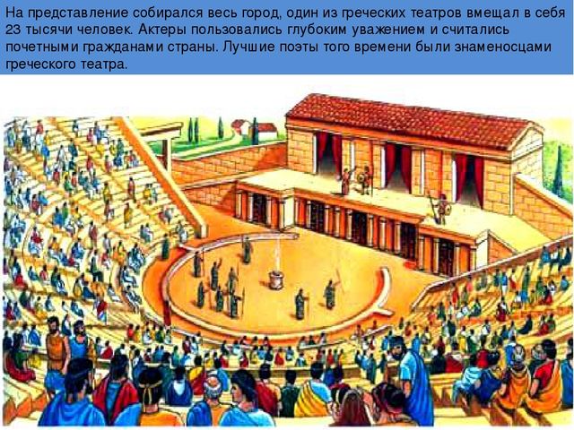Презентация в старшей группе "Волшебный мир театра"