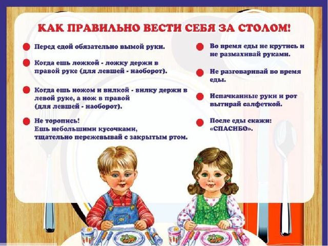 Презентация по формированию культурно гигиенических навыков