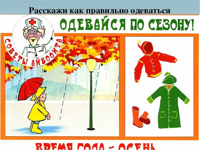 Презентация по формированию культурно гигиенических навыков