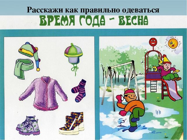 Презентация по формированию культурно гигиенических навыков