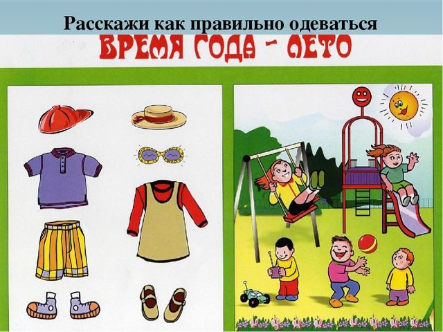 Презентация по формированию культурно гигиенических навыков