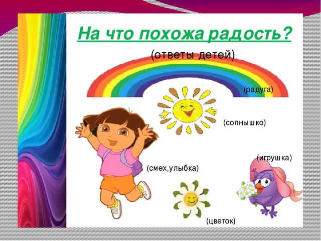 Презентация на тему "Волшебный мир эмоций".