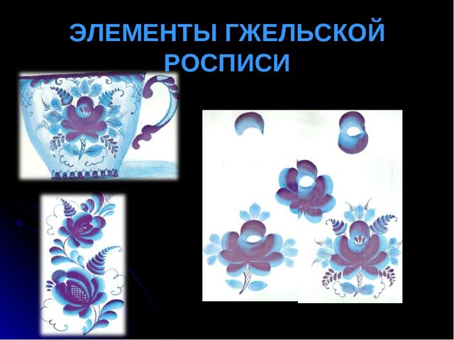 Презентация о народных промыслах