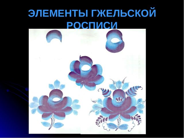 Презентация о народных промыслах