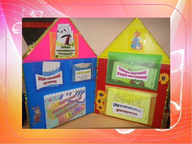 Презентация Методическое пособие. Лэпбук "Музыкальный теремок"