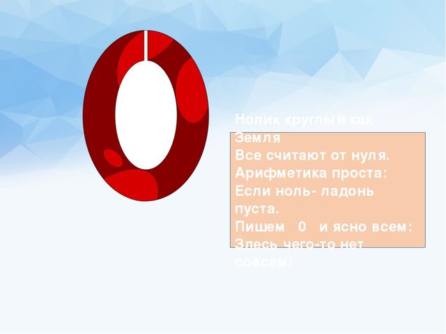 Презентация для предшкольной подготовки "Число и цифра 0"