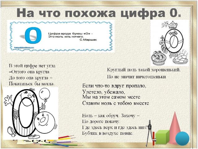 Презентация для предшкольной подготовки "Число и цифра 0"