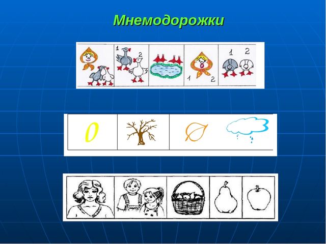 Презентация "Мнемотехника в ДОУ"