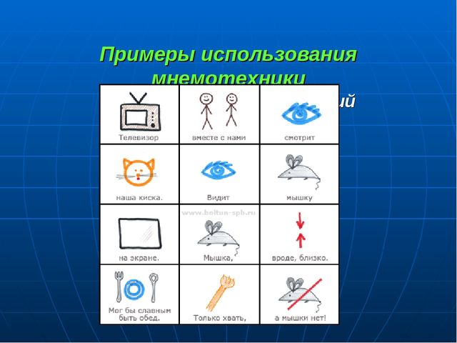 Презентация "Мнемотехника в ДОУ"