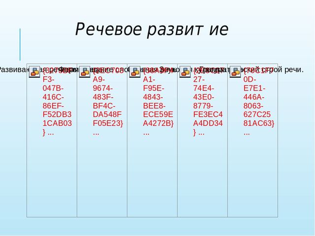 Презентация "Речевое развитие детей старшего дошкольного возраста"