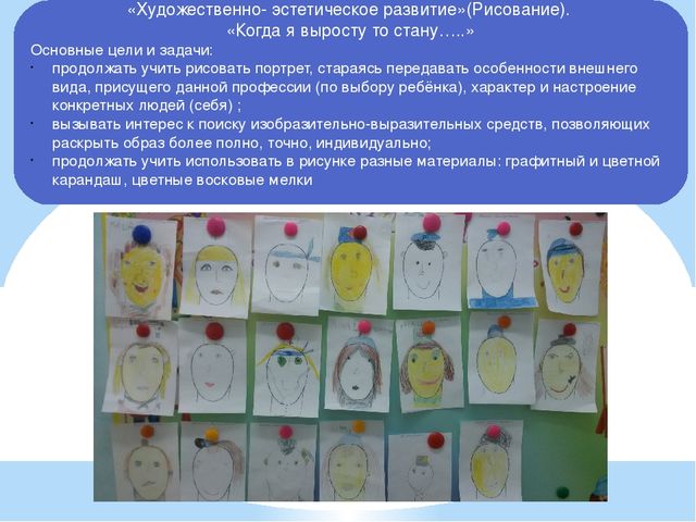 Проект "Современные сюжетно-ролевые игры" как инновационный метод реализации задач ФГОС