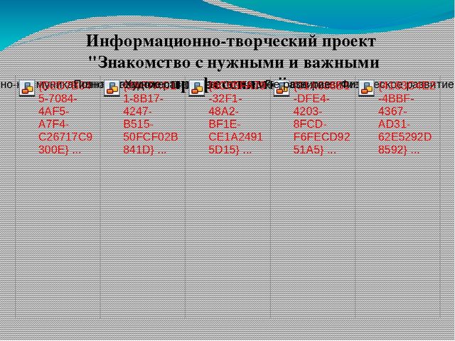 "Формирование у детей первоначальных представлений о роли труда и значимости профессий в жизни общества".