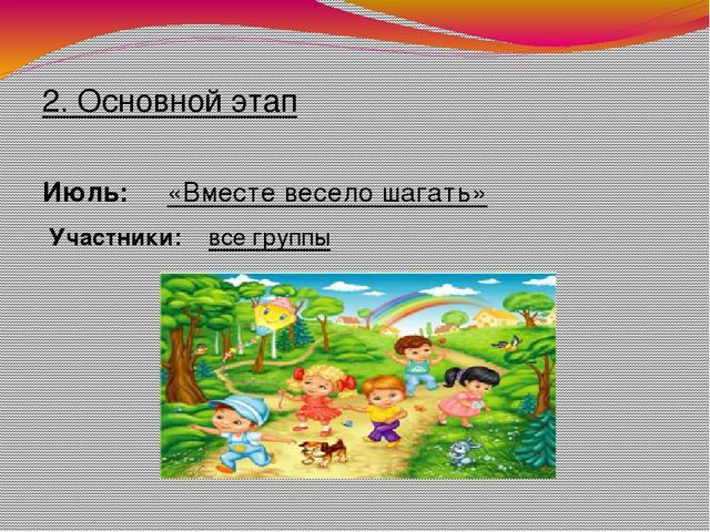 Презентация по физкультуре "Лето красное"