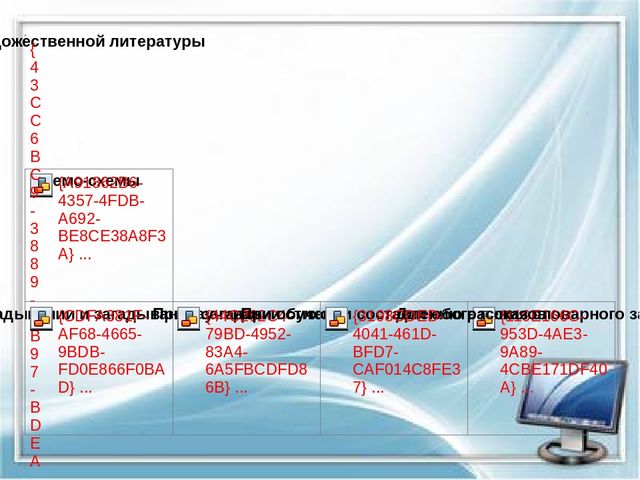 Презентация "Мнемотехника в развитии связной речи у детей с ОВЗ".