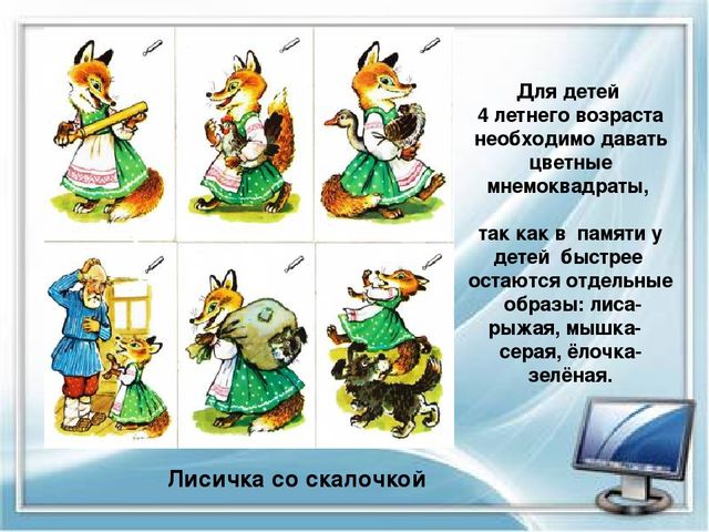Презентация "Мнемотехника в развитии связной речи у детей с ОВЗ".