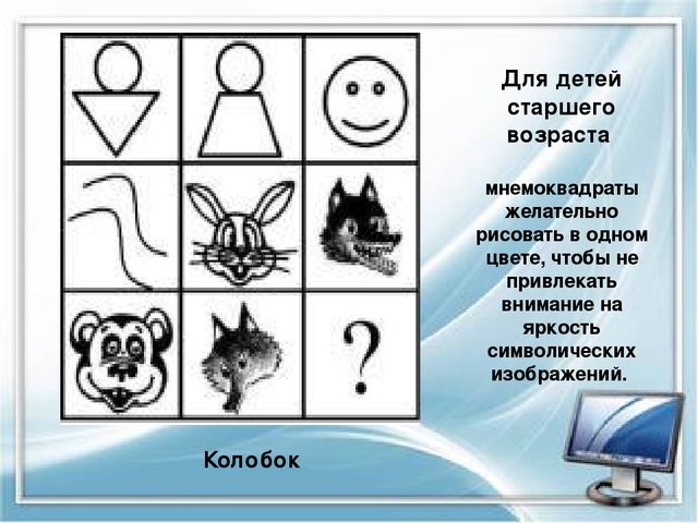 Презентация "Мнемотехника в развитии связной речи у детей с ОВЗ".