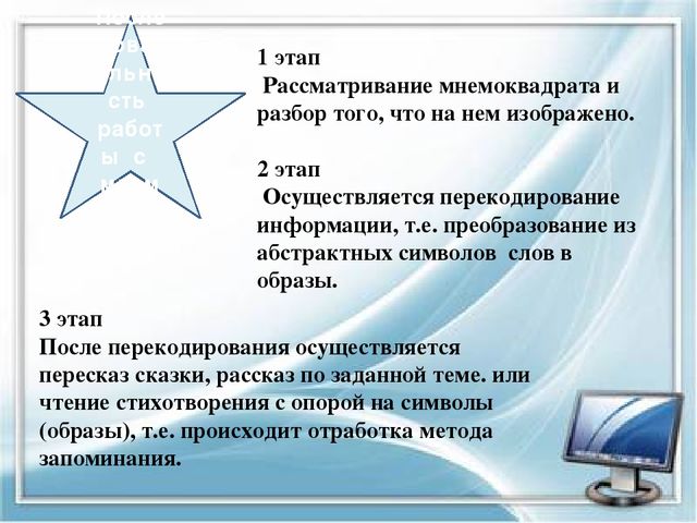 Презентация "Мнемотехника в развитии связной речи у детей с ОВЗ".