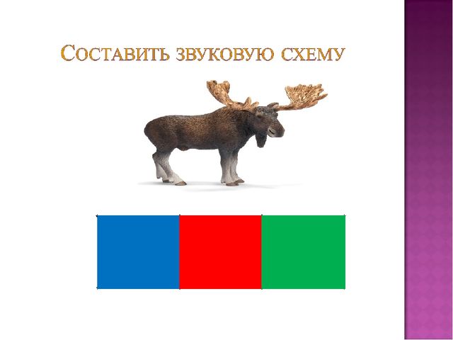 Презентация по обучению грамоте " Буква и звук Л" подготовительная группа