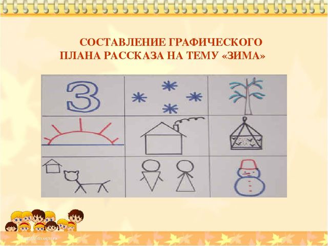 Презентация. "Использование приёмов мнемотехники для развития связной речи детей с ЗПР"