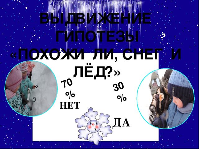 Презентация проекта "Свойства снега и льда"
